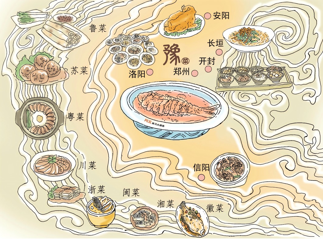 豫菜